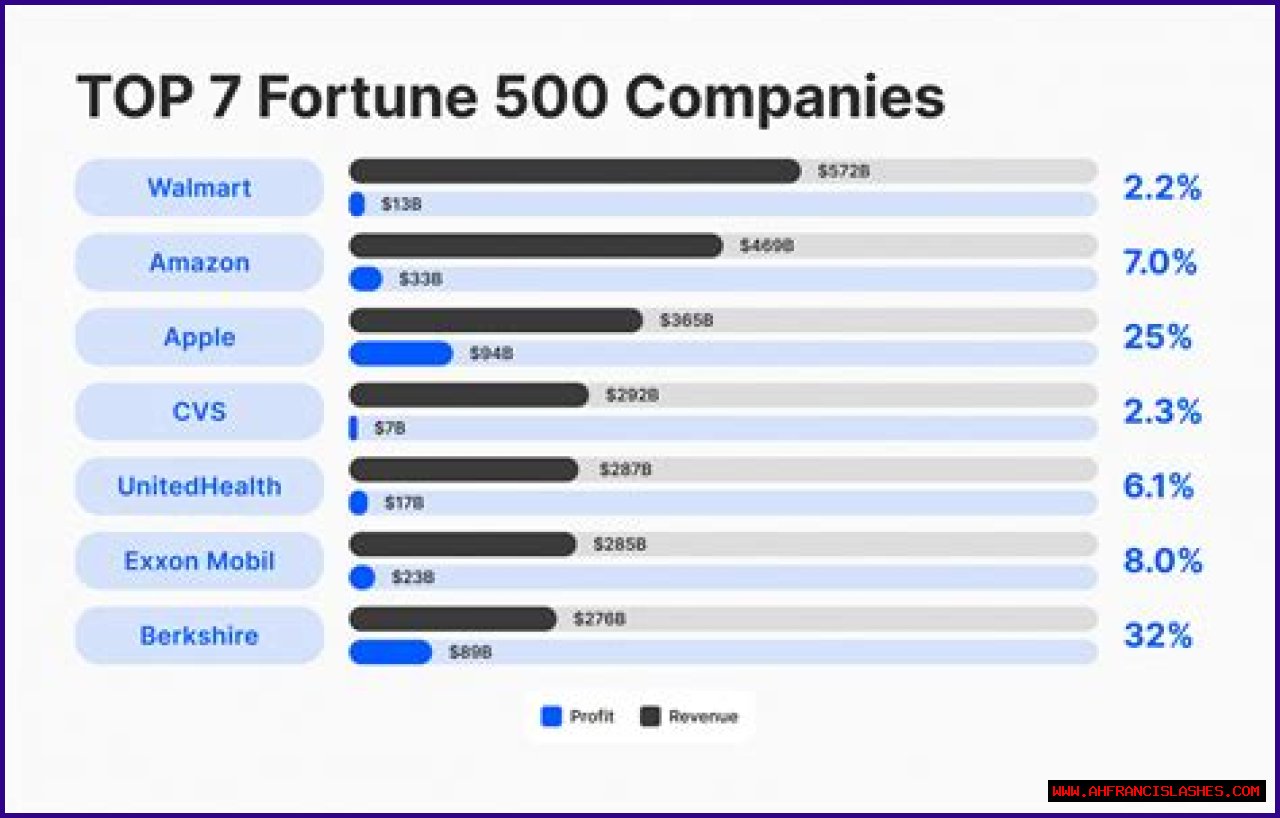 10 Celebrities Paying a Fortune in Child Support